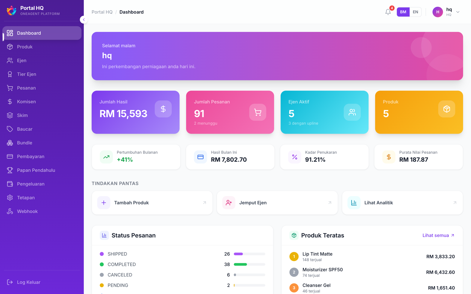 OneAgent HQ Dashboard